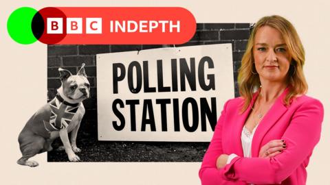 A treated image of a polling station station with a dog sitting beside the sign, wearing a union jack bandana.