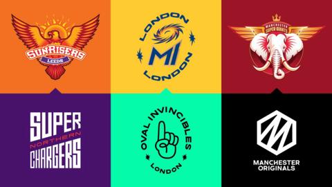 A graphic with the three new logos of Sunrisers Leeds, MI London and Manchester Super Giants placed above the logos of their previous identities - Northern Superchargers, Oval Invincibles and Manchester Originals