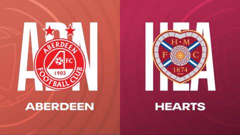 Aberdeen and Hearts badges