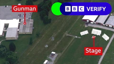 ý graphic showing gunman and stage locations