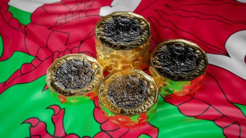 Baner Cymru ac arian