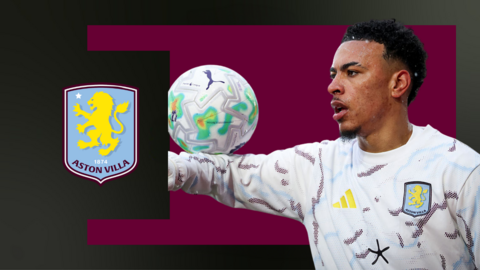 Morgan Rogers of Aston Villa