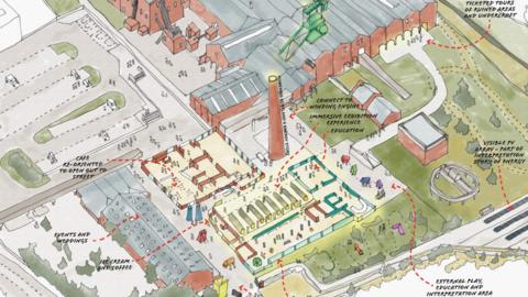 A drawing shows the site of the National Mining Museum Scotland with solar panels on the ground and roofs.