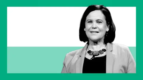 Sinn Féin President, Mary Lou McDonald