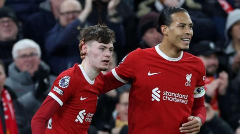 Conor Bradley and Virgil van Dijk