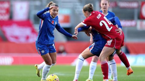 Liverpool play Chelsea