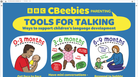 CBeebies Parenting Tools for Talking poster print ready