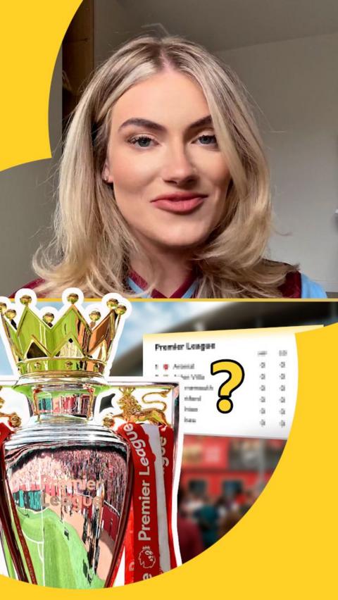 Premier League trophy and trophy