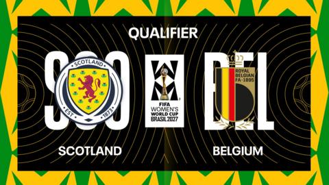 Scotland and Belgium badges