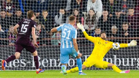 Hearts v Viktoria Plzen