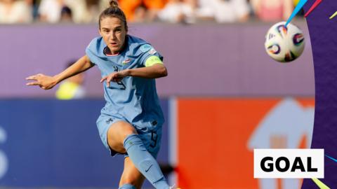 Vivianne Miedema shoots