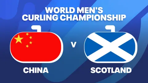 China and Scotland flags