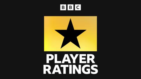 Player ratings graphic