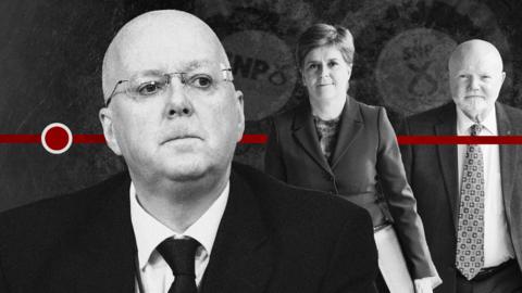 Composite image of Peter Murrell, Nicola Sturgeon and Colin Beattie