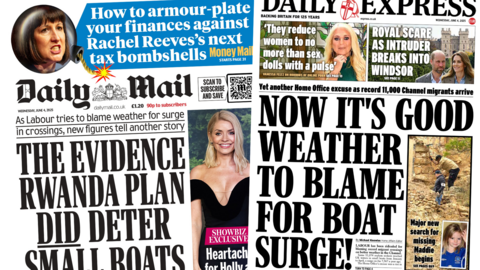 The headline on the front page of the Daily Mail reads "the evidence Rwanda plan did deter small boats" while the headlien