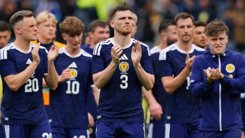 Scotland v Curacao