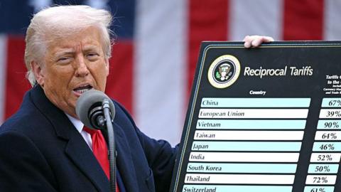 Donald Trump holding a board titled "reciprocal tariffs" in the Rose Garden at the White House in April 2025. The US president is where a blue overcoat and a red tie.