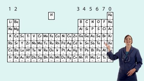 The periodic table, containing all the known elements, arranged in groups and periods.