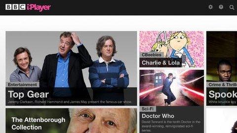 BBC iPlayer Global