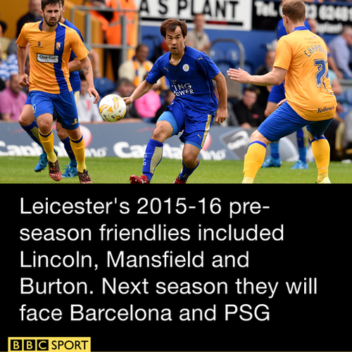 Leicester City