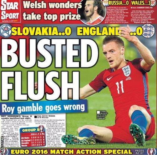 Daily Star