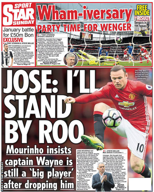 Daily Star Sunday