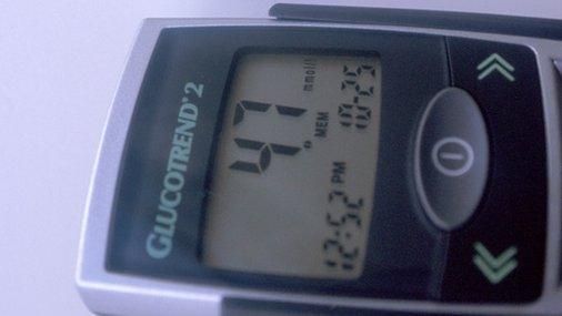 blood sugar monitor