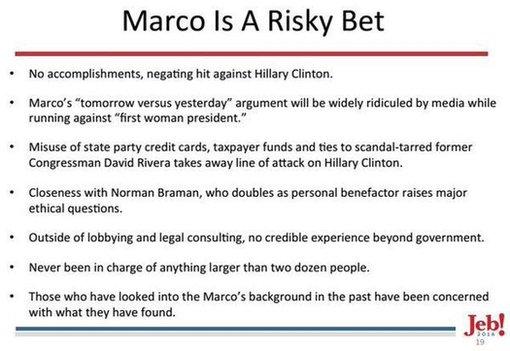 A Jeb Bush campaign memo calls Marco Rubio "a risky bet"