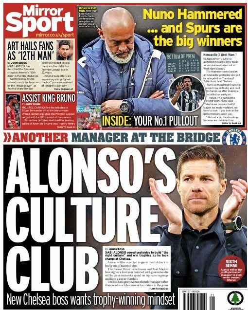 The Daily Mirror back page