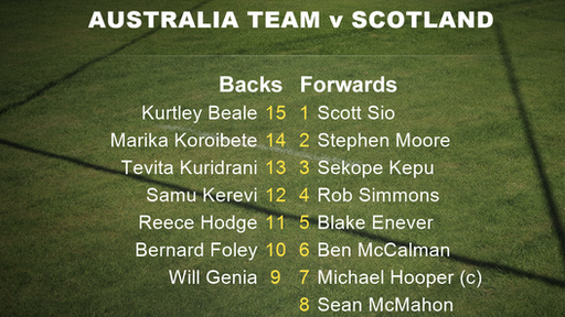 Australia team to face Scotland