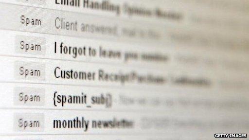 Spam in email inbox