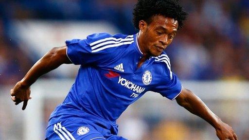 Juan Cuadrado