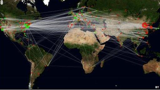 BT graphic illustrating hacking intrusion attempts