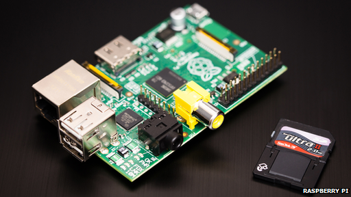 =Raspberry Pi Model A