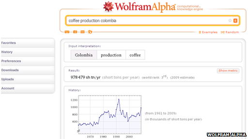 Wolfram Alpha