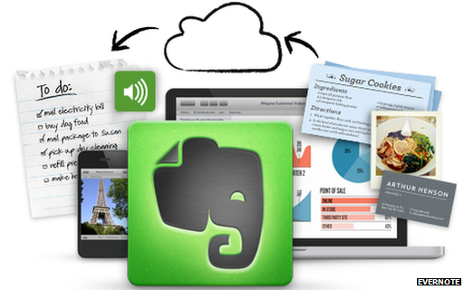 Evernote