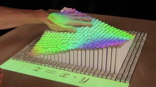 inForm tech