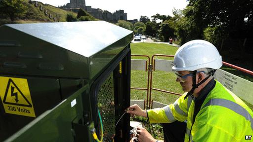 BT engineer at a telephone cabinet