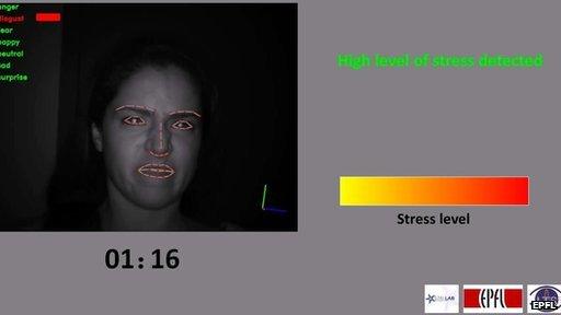 Face recognition software