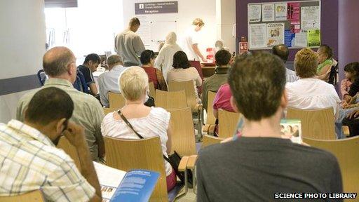 NHS waiting room