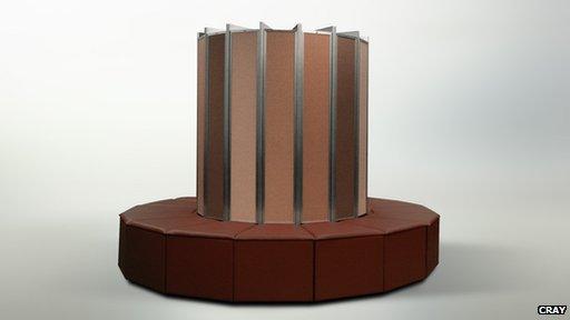 Cray-1 supercomputer