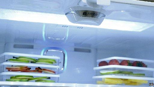 Smart fridge camera