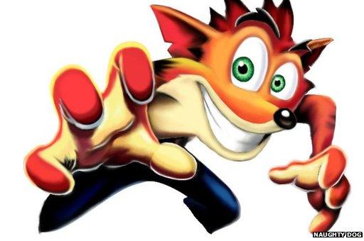 Crash Bandicoot