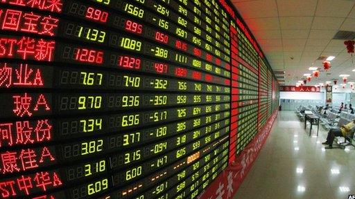 Stock prices in Shanghai