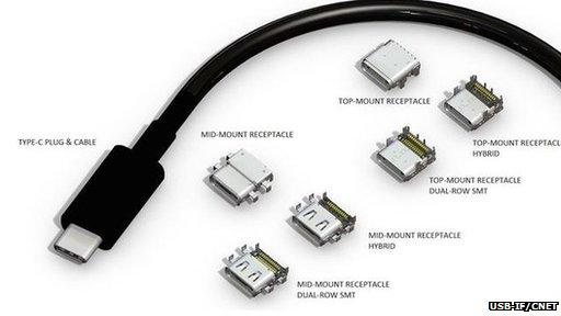USB Type C