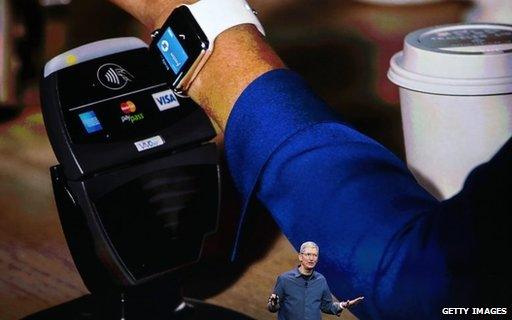 Apple Watch