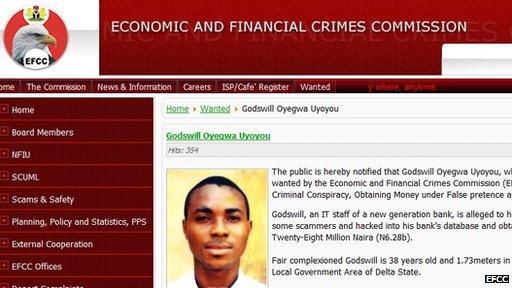 EFCC wanted notice