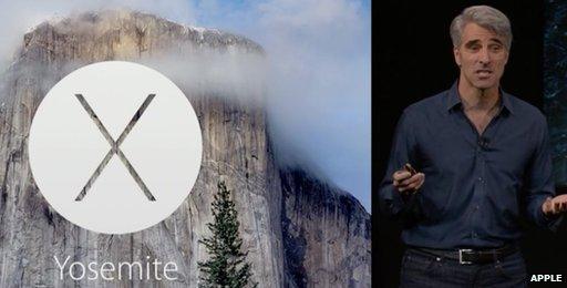 OS X Yosemite