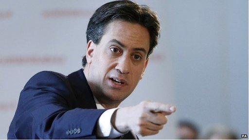 Ed Miliband