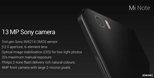 Xiaomi camera